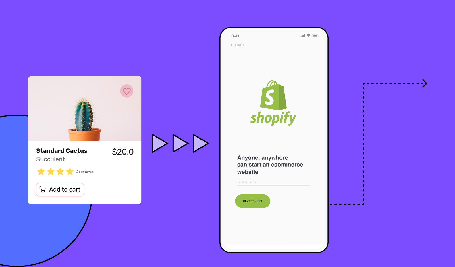 A concept of ecommerce with Shopify logo on mobile app screen with product card and design icons