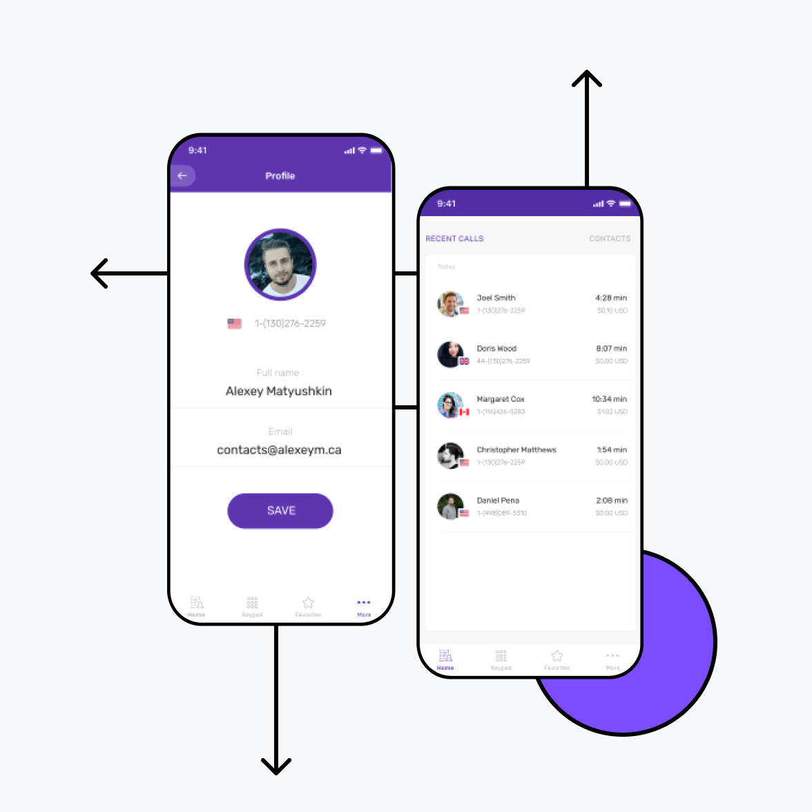 Voip calling app with login screen