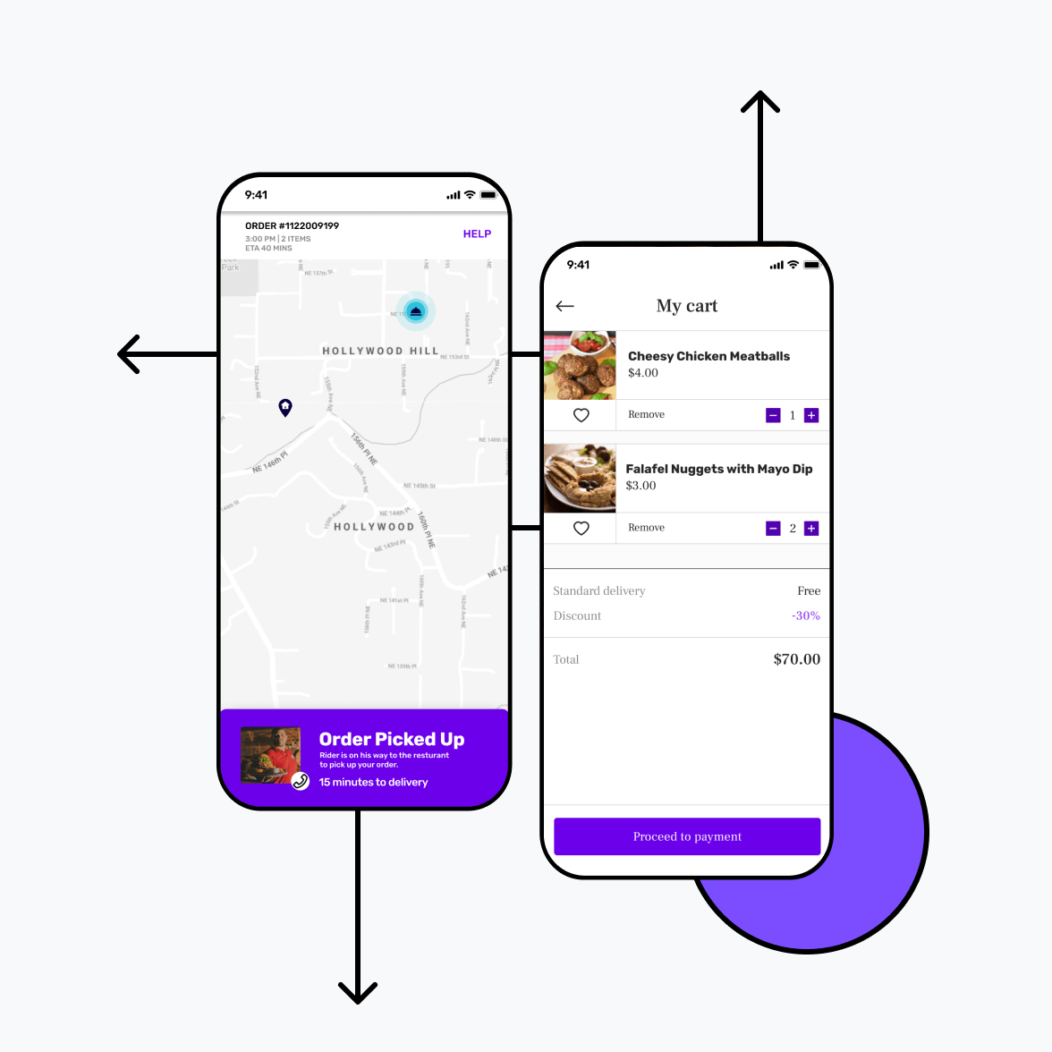 Food delivery app screens