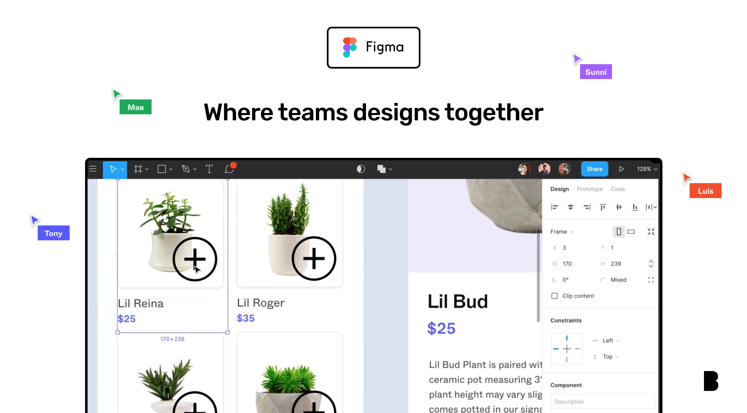 Figma design board will creatives