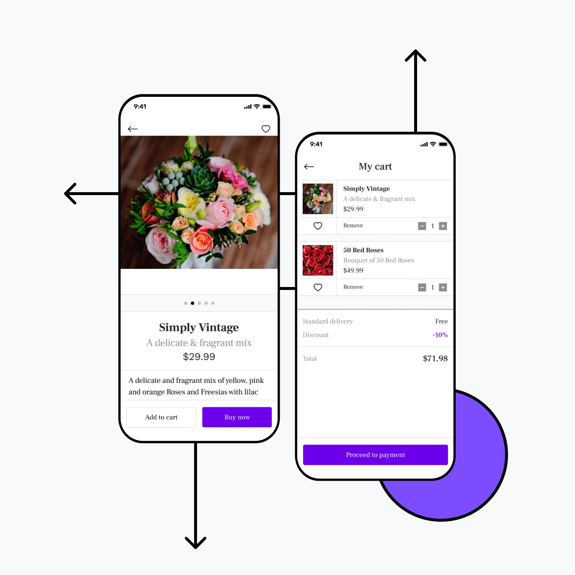 Build An App For Flower Delivery