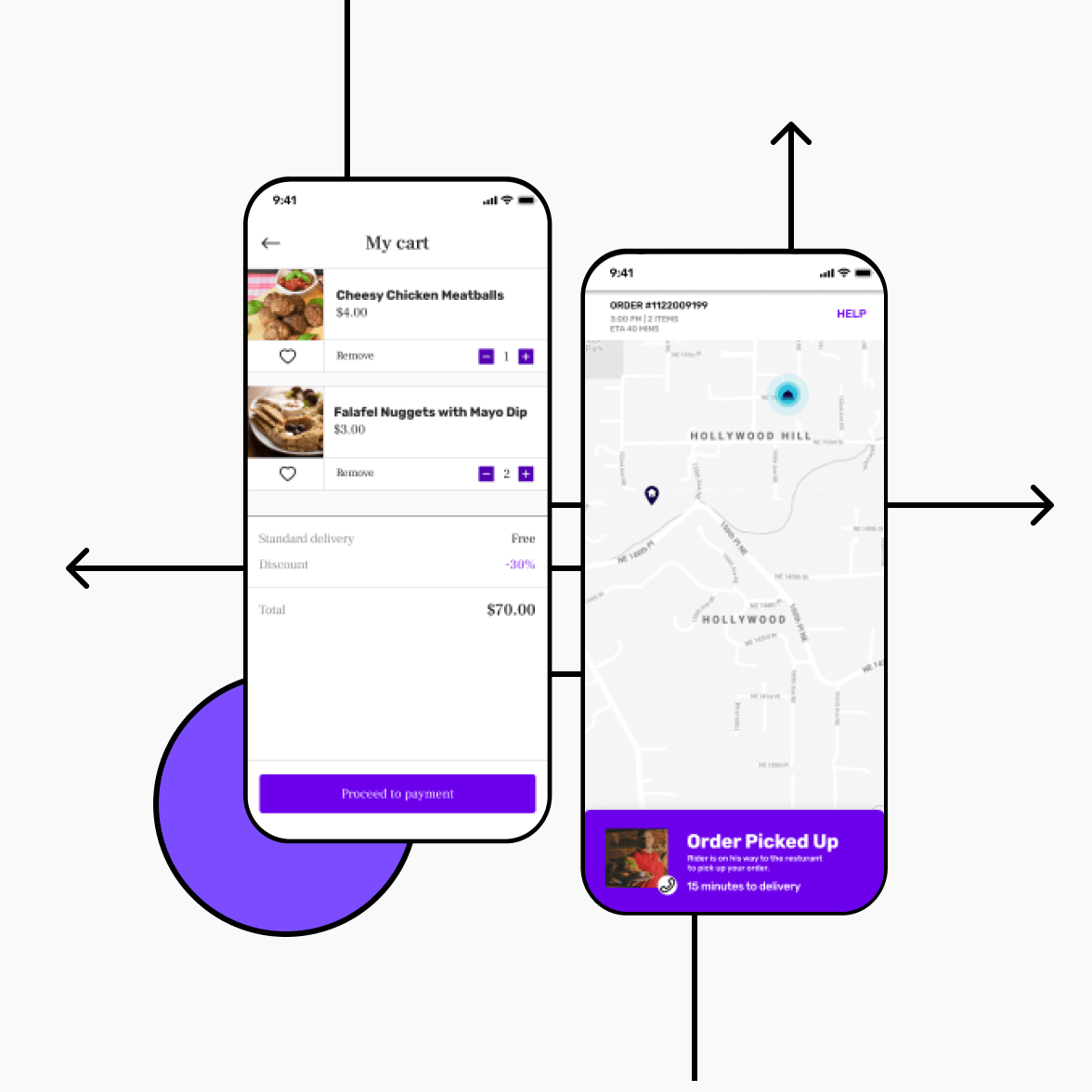 Food delivery app location tracking screen