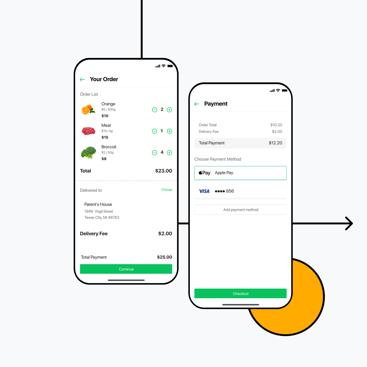 Grocery app with order and payment screen