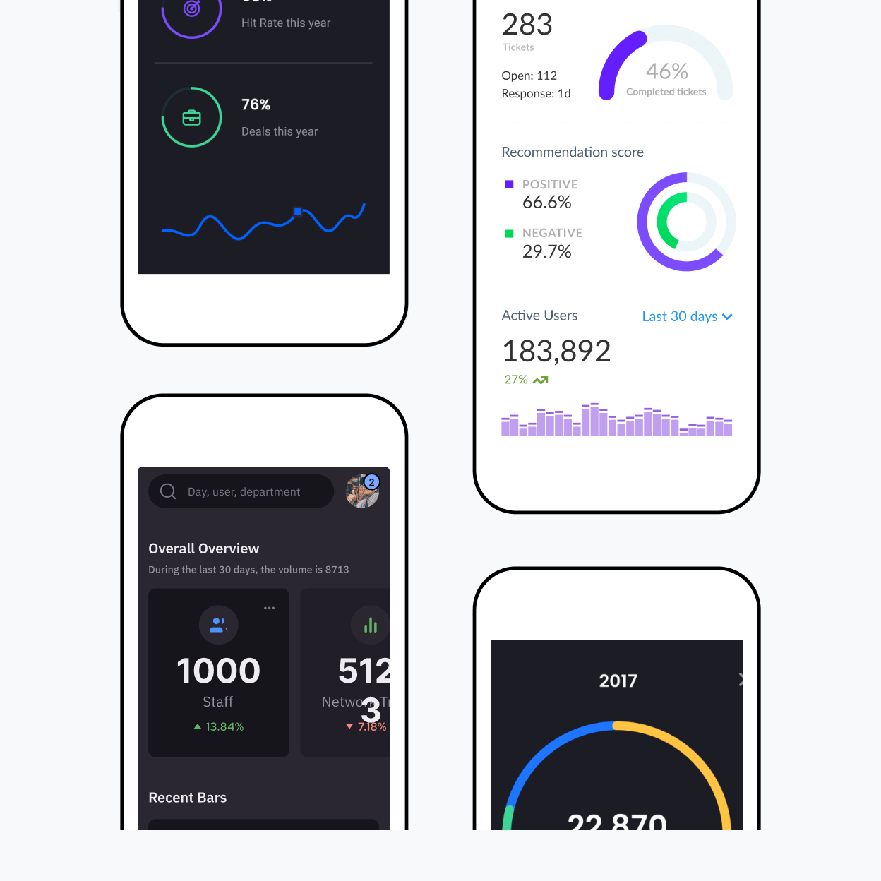 Launch enterprise apps – in under 4 weeks