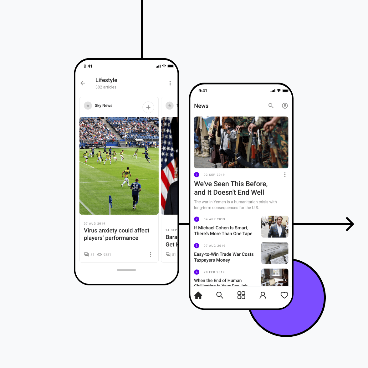 News app with story title and body