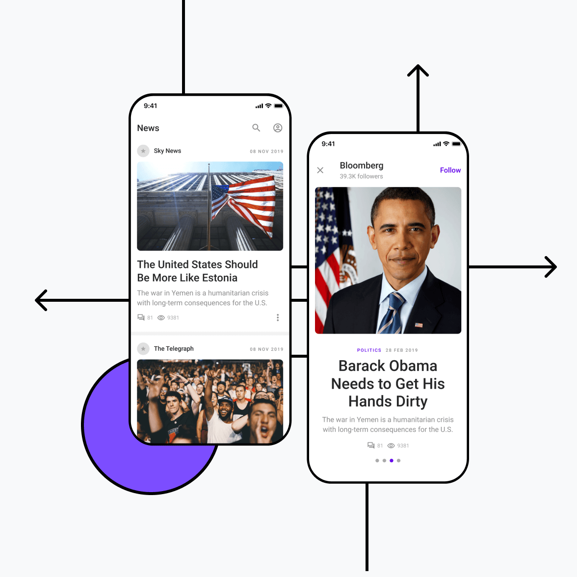 News app with news category screens