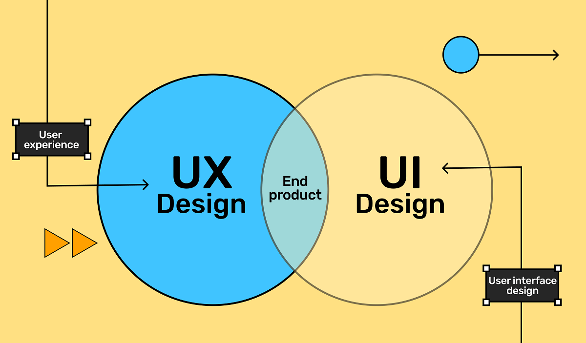 UI UX illustration