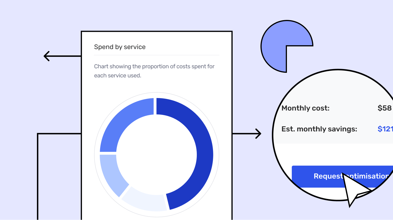 DegitalOcean billing screen