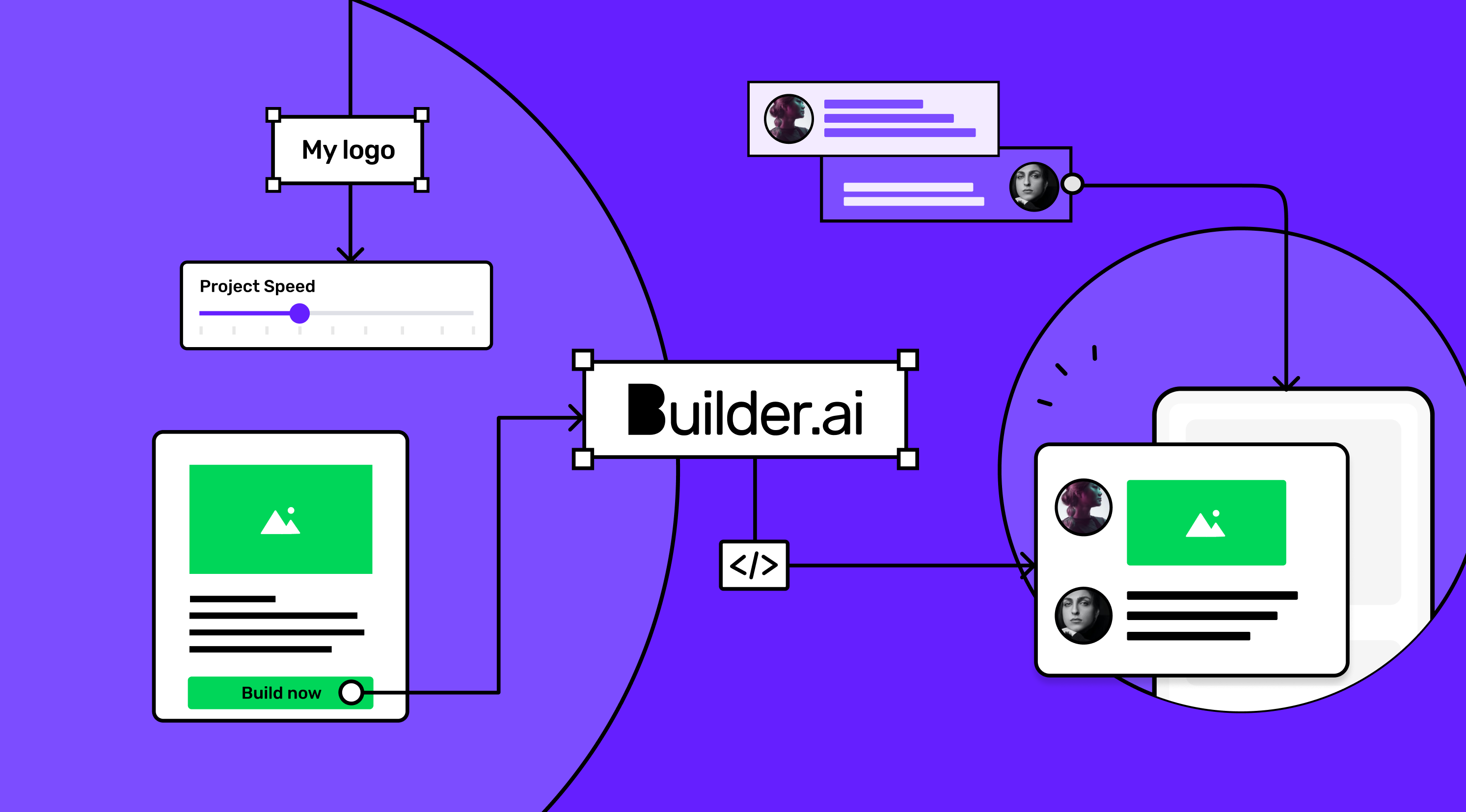 9 Easy Steps To Building a Progressive Web App - PWA Explained