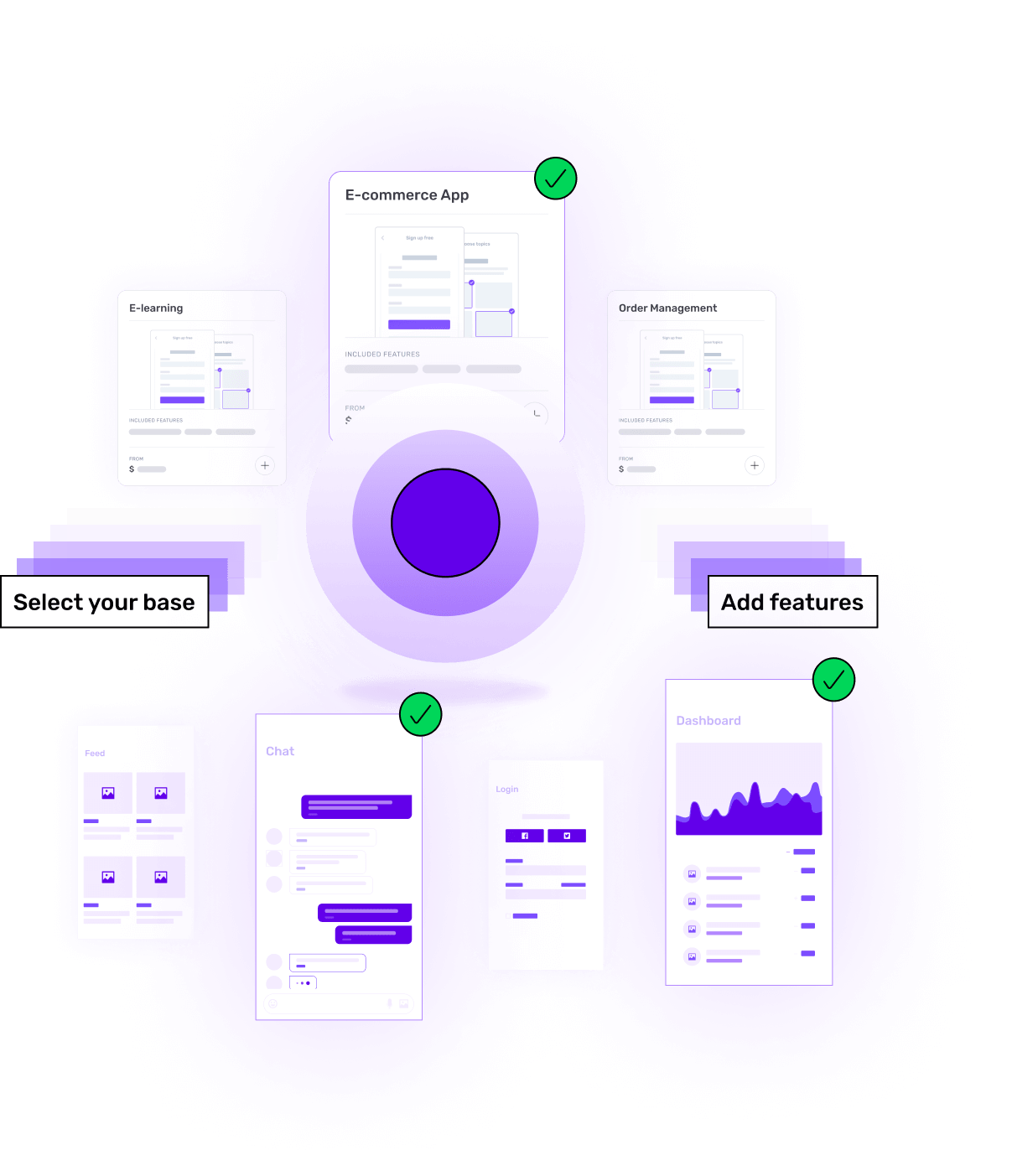 Under the Hood - Learn More About Our AI