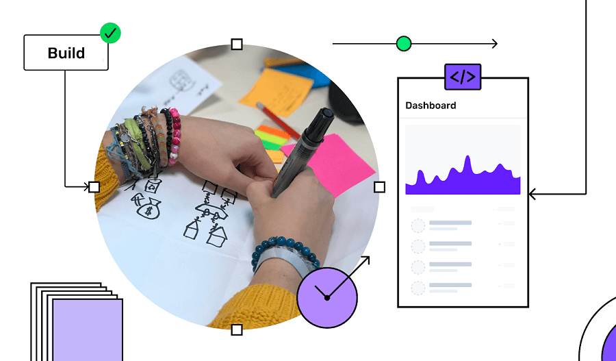 App development cost and it's illustration
