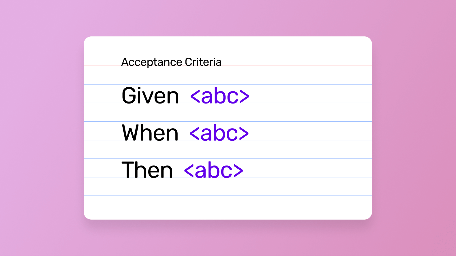 Demonstrating a user story acceptance criteria example that highlights the given, when, and then components