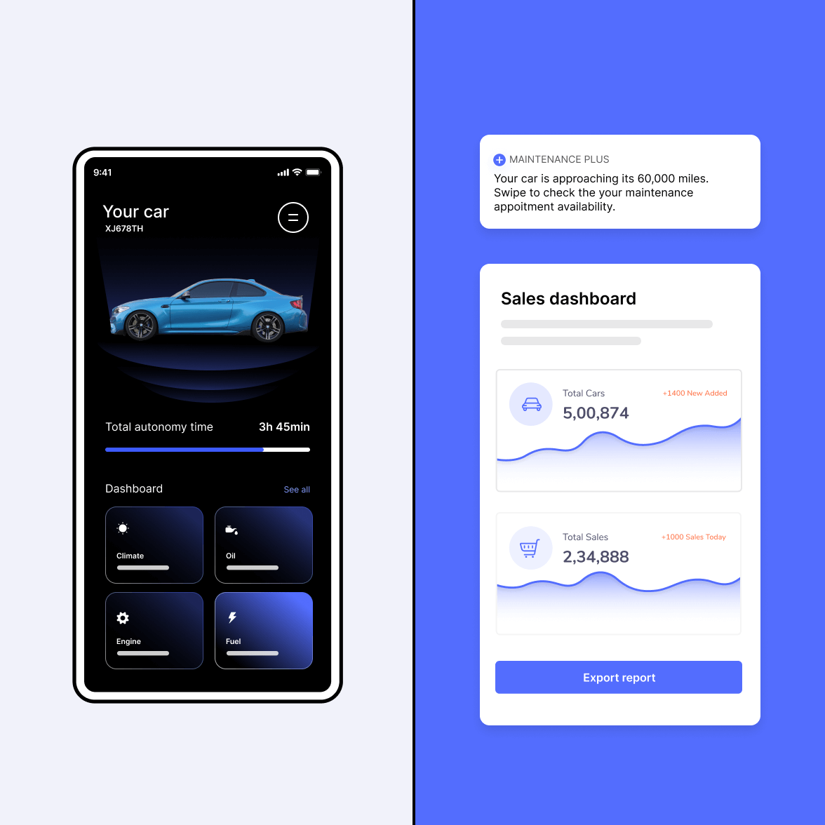 Automobile app screens and sales dashboard