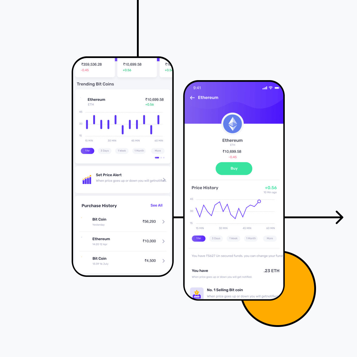 Which blockchain platform should i use for my app is metamask a secure w