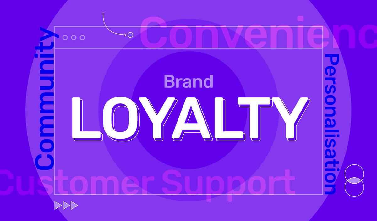 How to build brand loyalty with the right app and website