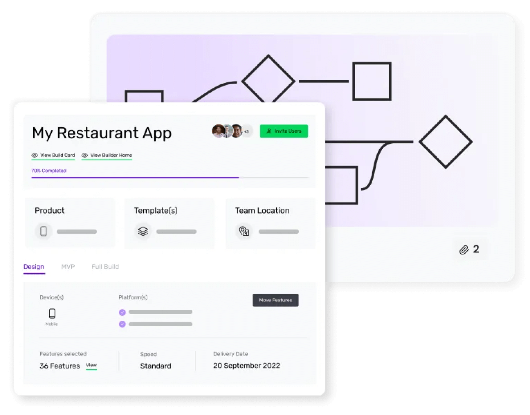 Build card screen for restaurant app with flow chart in background