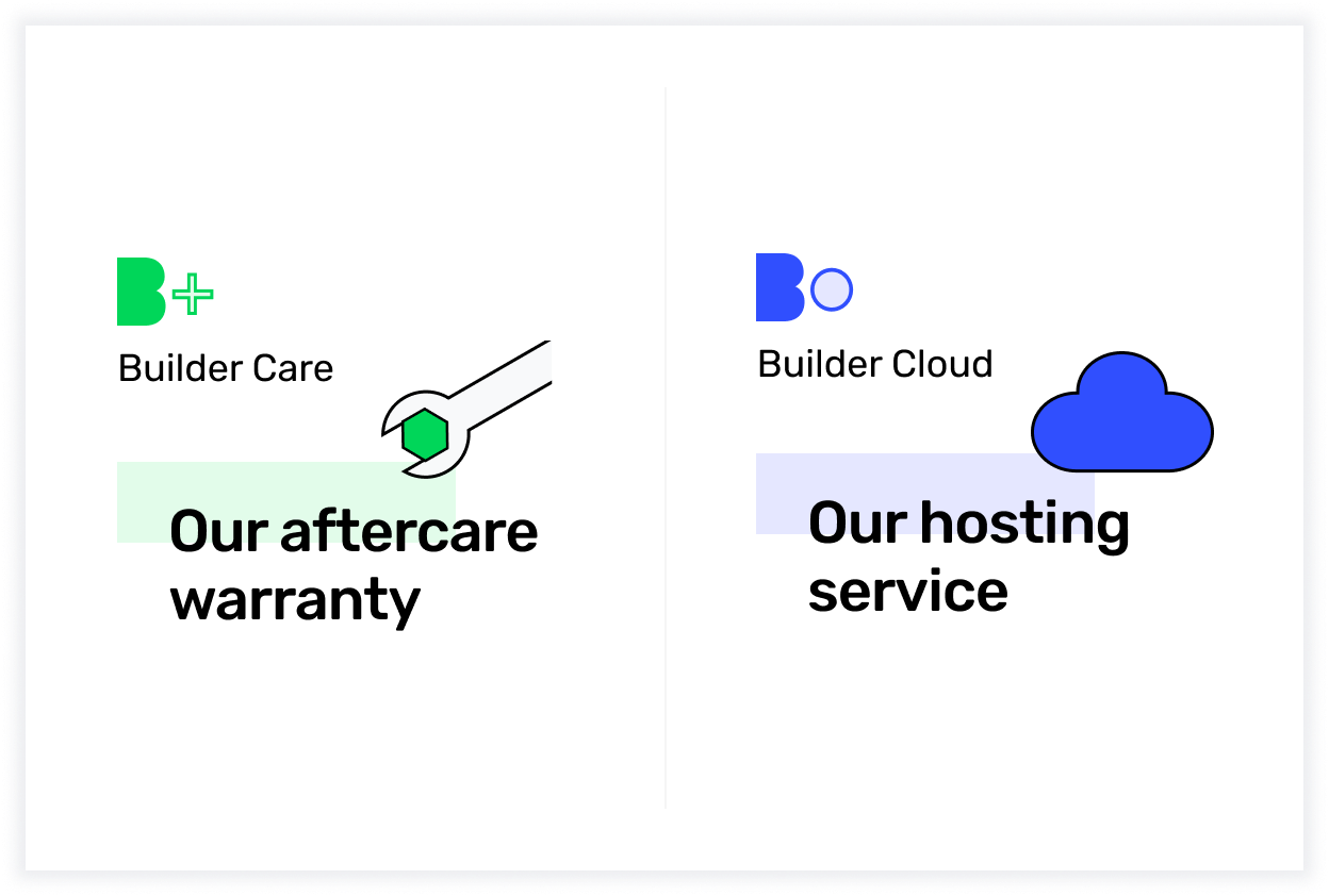 Builder Care & Builder Cloud