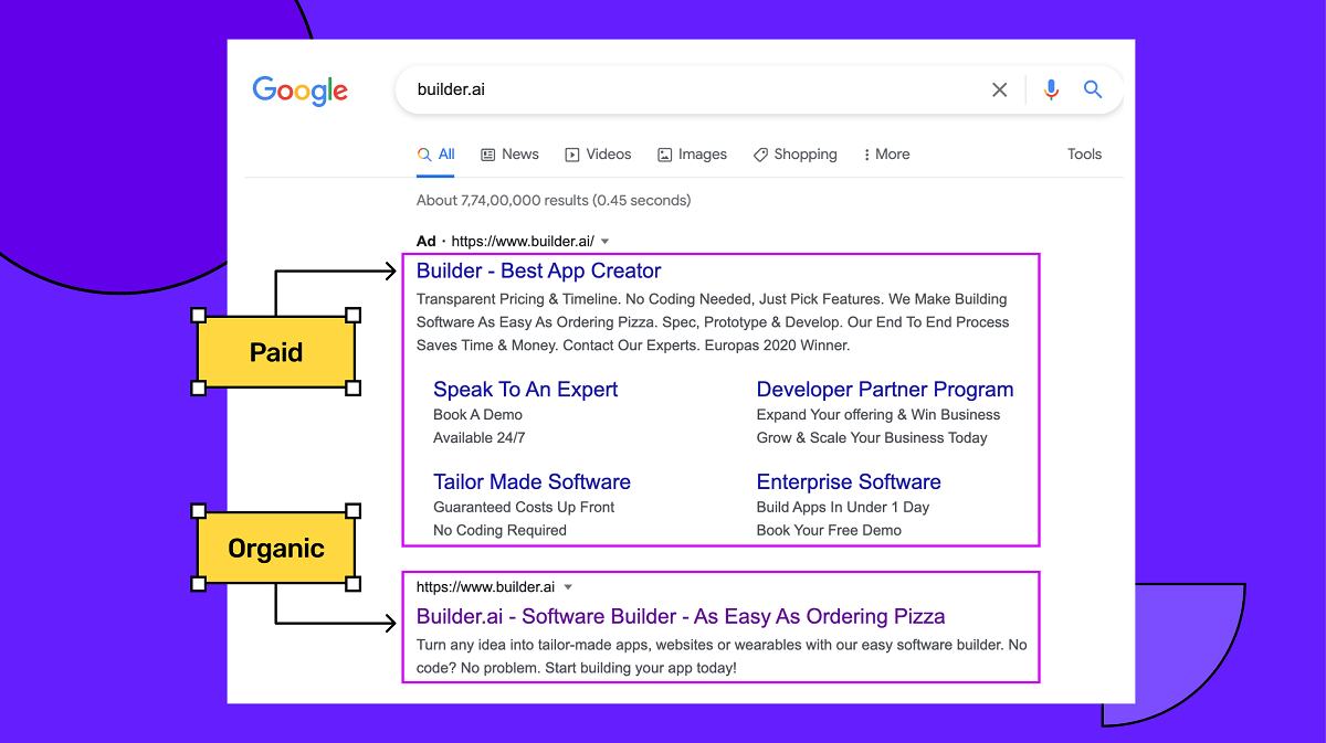 Builder.ai search results on Google which shows both paid and organic