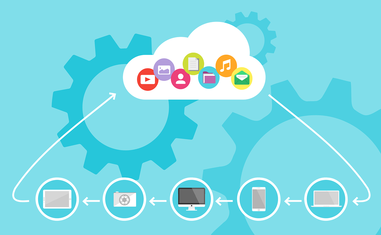 3 of the most important cloud computing trends of 2020