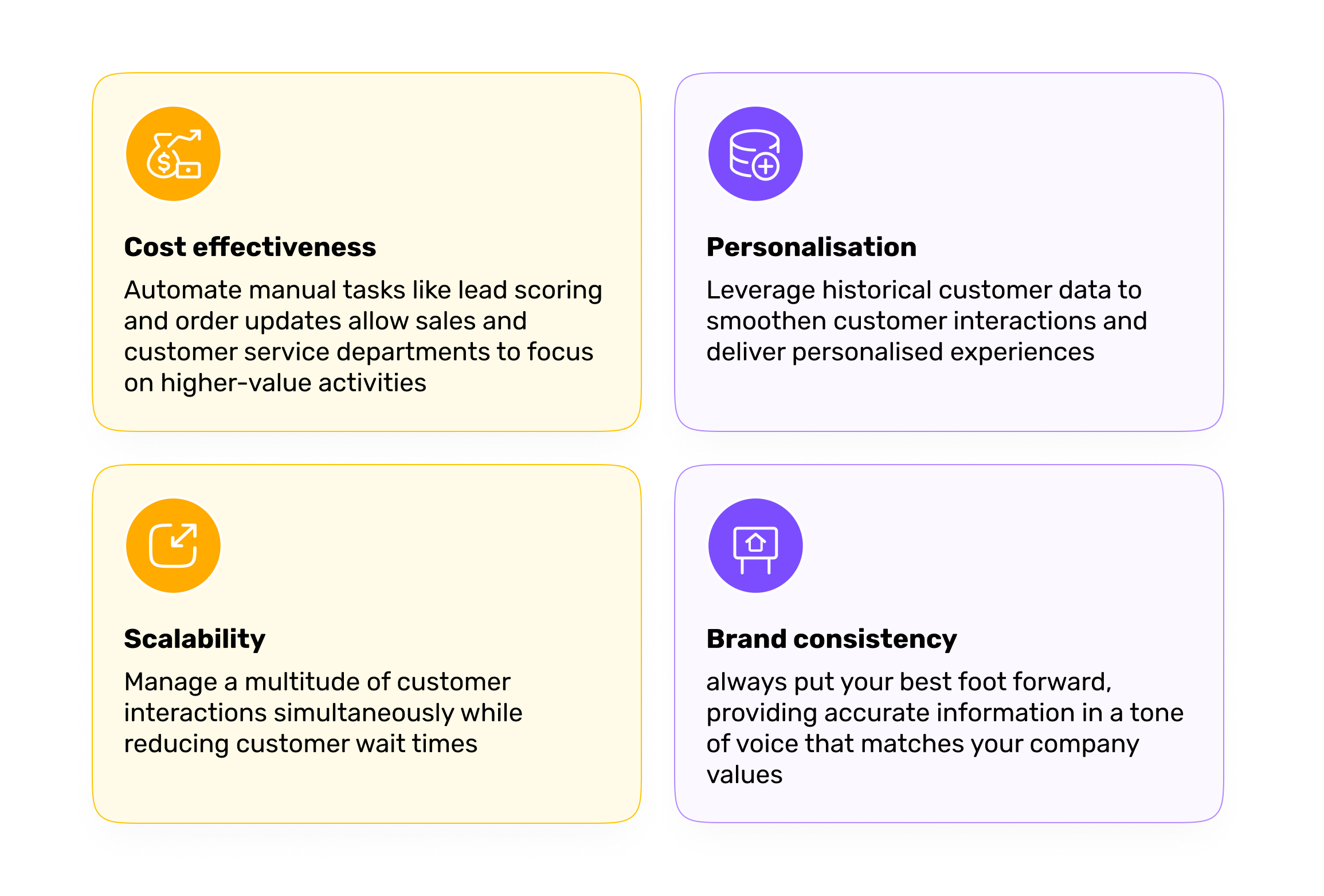 Top 4 conversational AI benefits - Cost effectiveness, personalisation, scalability and brand consistency