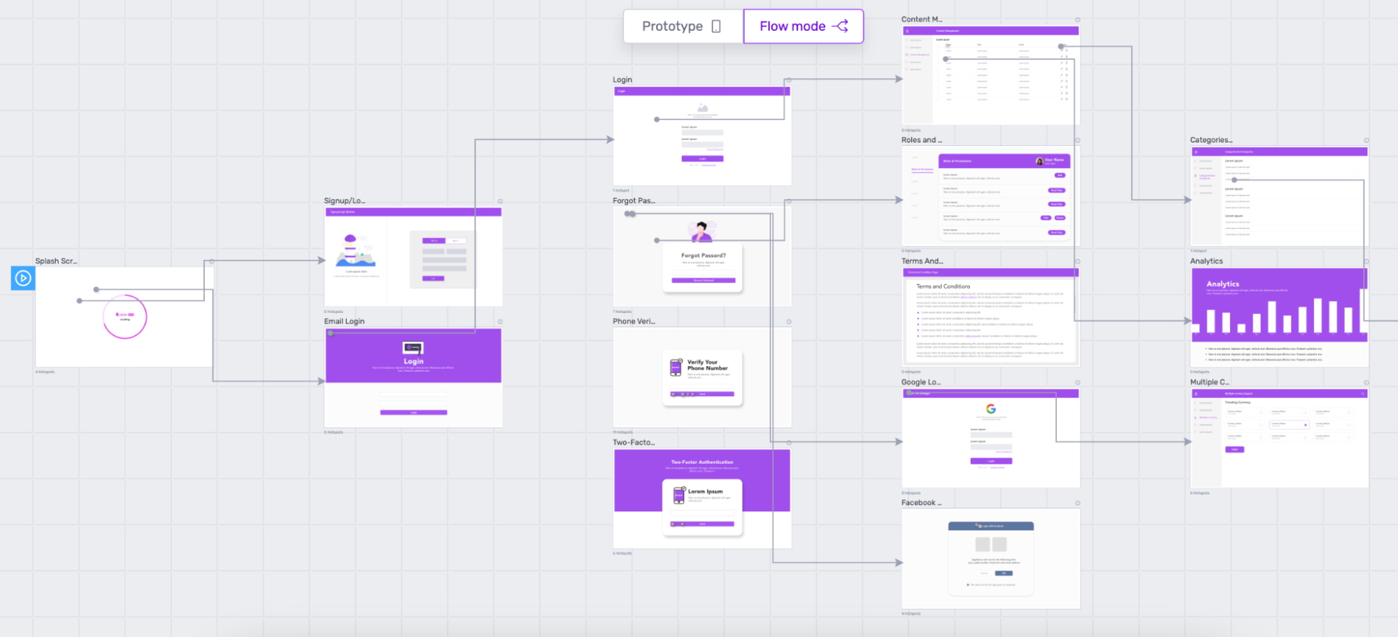 An app prototype in flow mode on Builder Now canvas