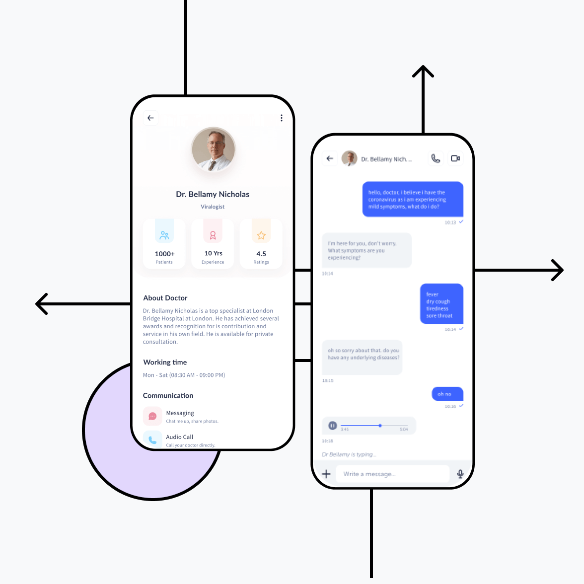 Dental app chat screen and doctor's profile