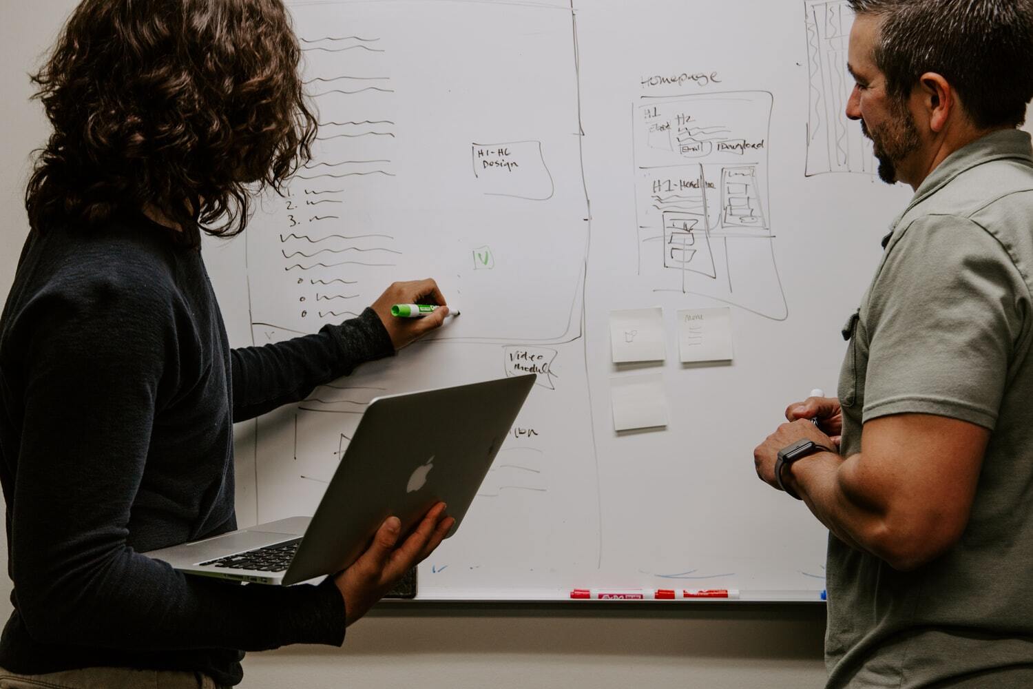 executives writing on the white board