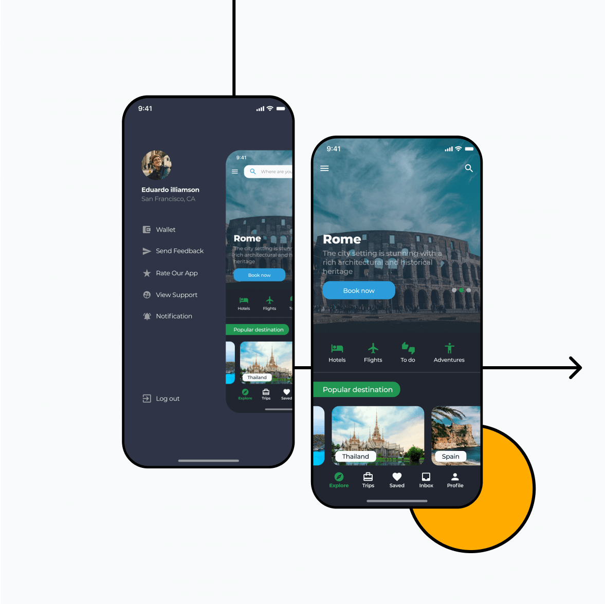 Itinerary app with locations