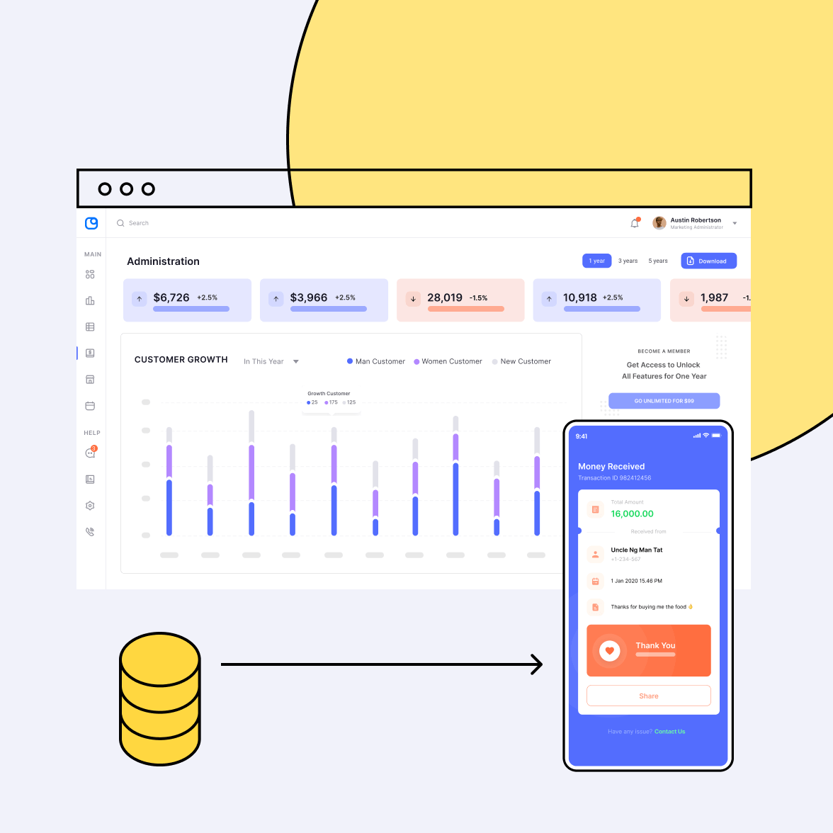 Fintech software dashboard screen for mobile and web