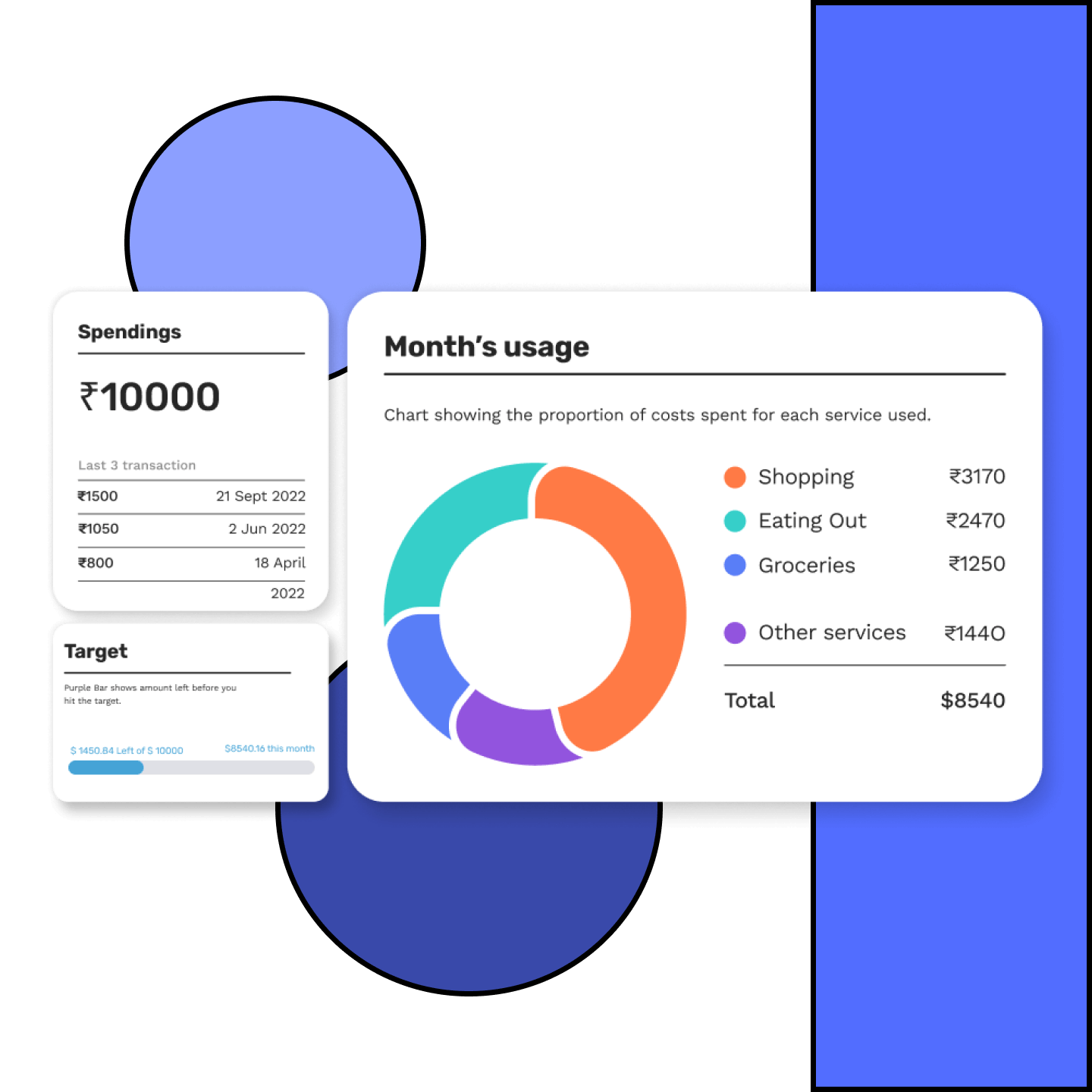 fintech app dashboard