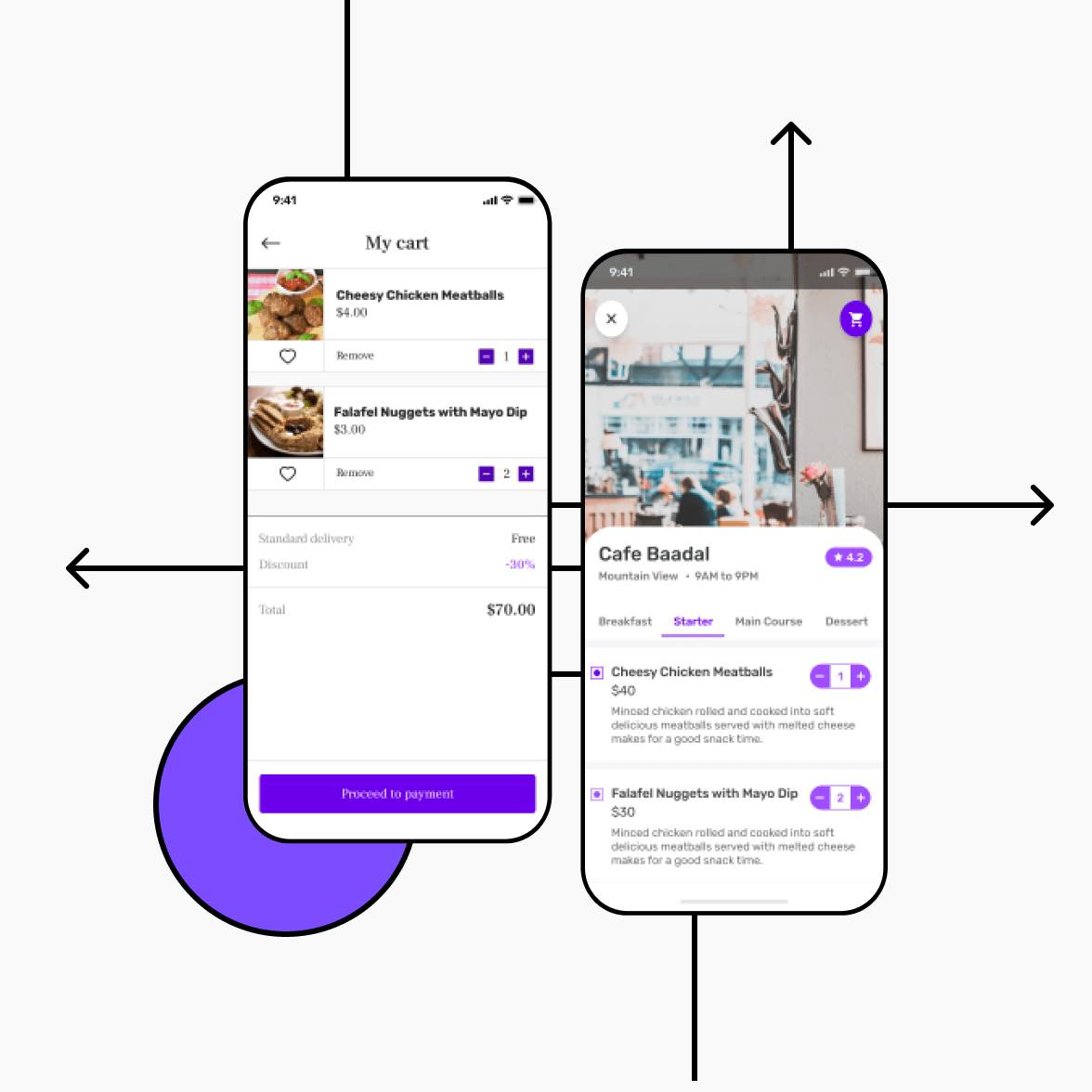 Food delivery app with cart