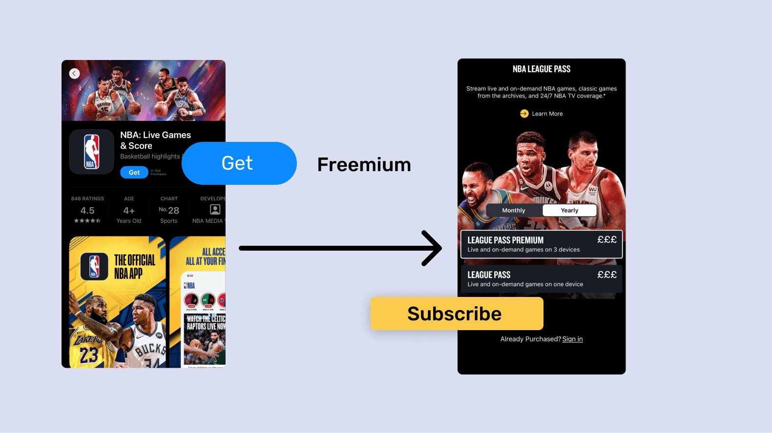 The NBA's app on Apple's App Store demonstrates a freemium monetization strategy. Users can download the app for free, accessing basic features. Yet, within the app, promotions for NBA league pass subscriptions entice users with premium content for a fee.