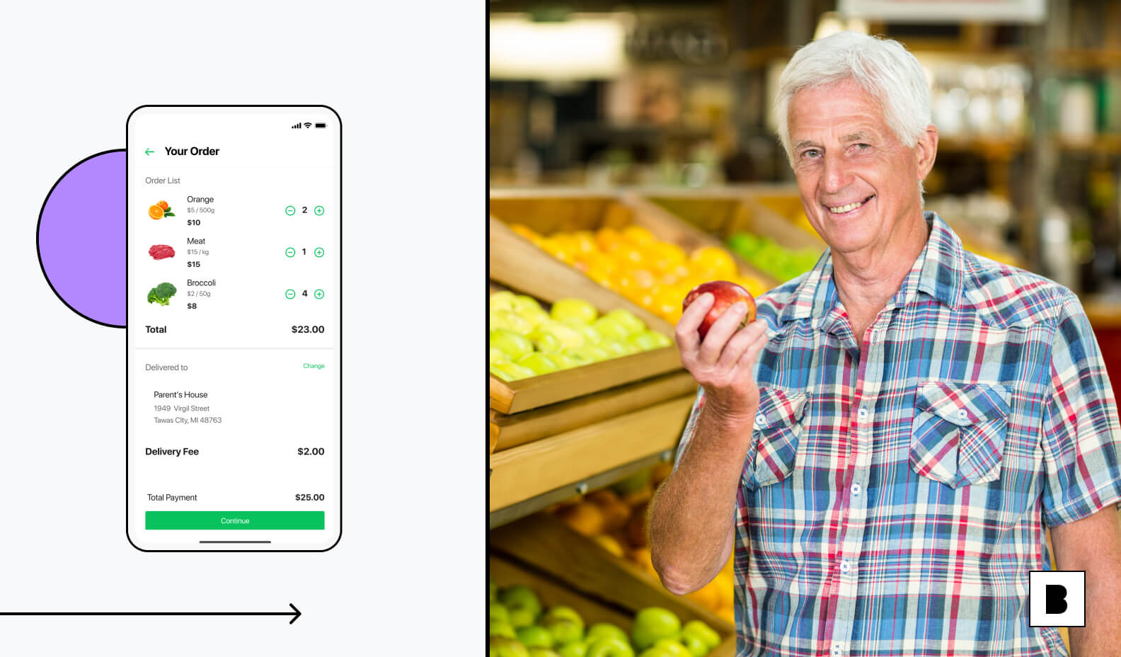Grocery app personalisation 