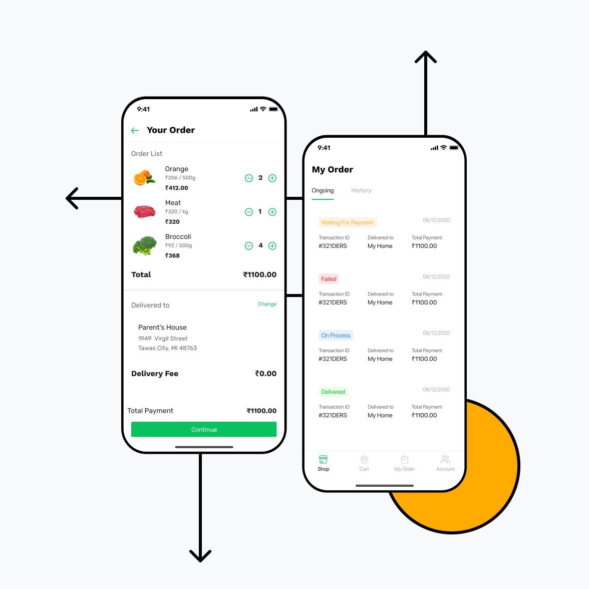 Grocery delivery app illustration for iOS with order list