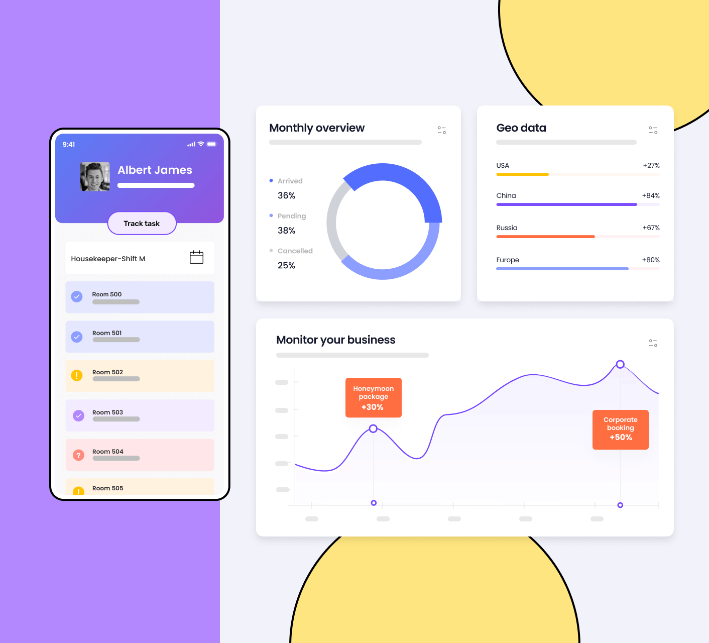 Hospitality industry software screen