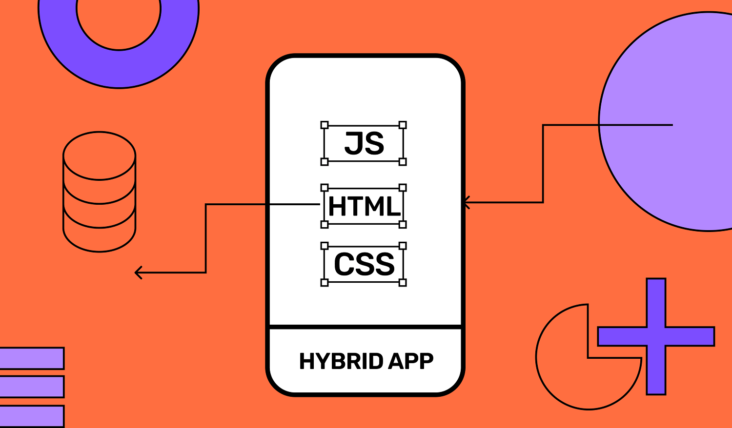 Hybrid app technology stacks