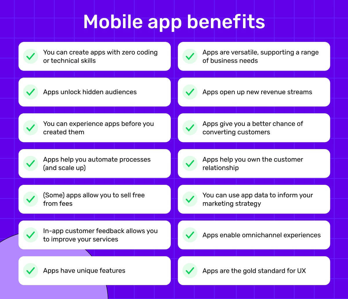 Mobile app benefits to a business organisation
