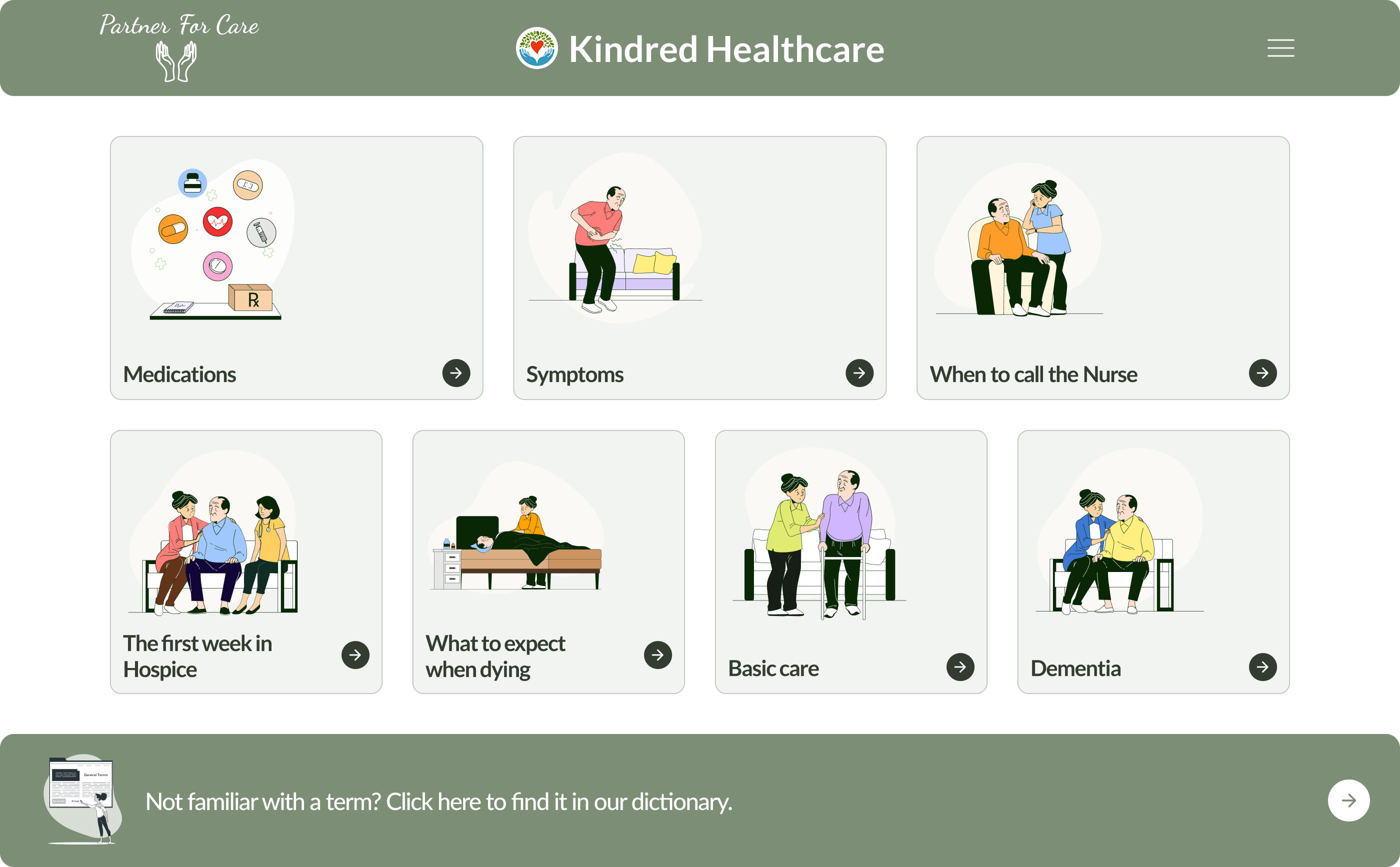 partner for care dashboard