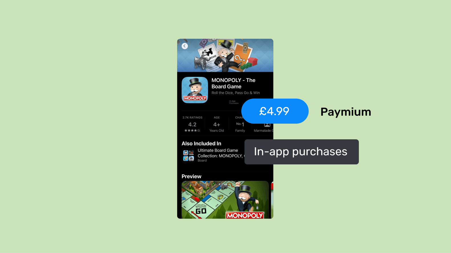 A concept of Paymium app monetization model highlighting MONOPOLY, the board game app listing