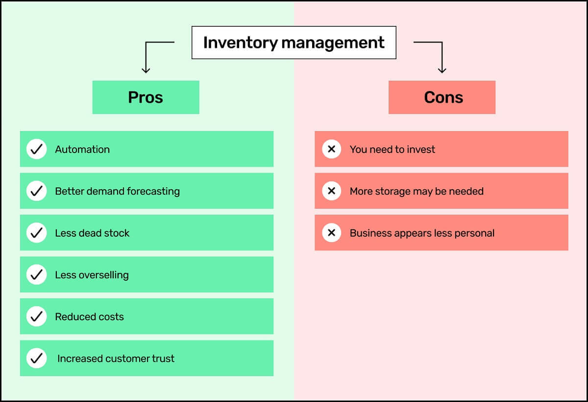 pros and cons of inventory management