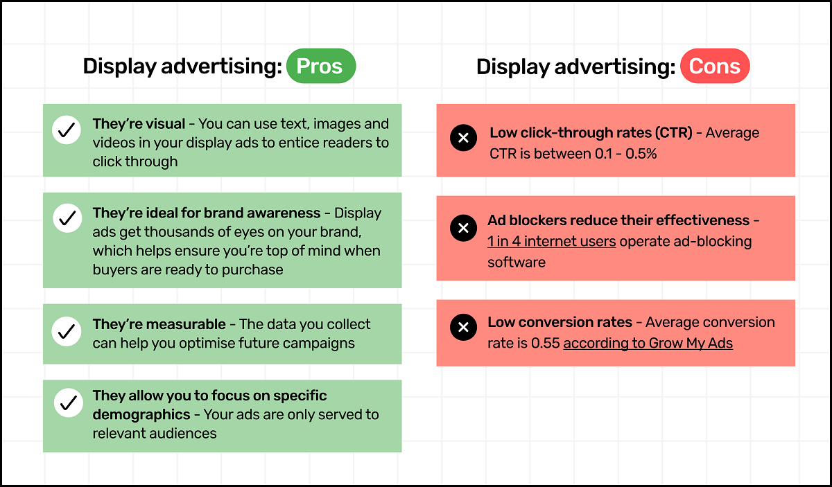 pros and cons of advertising