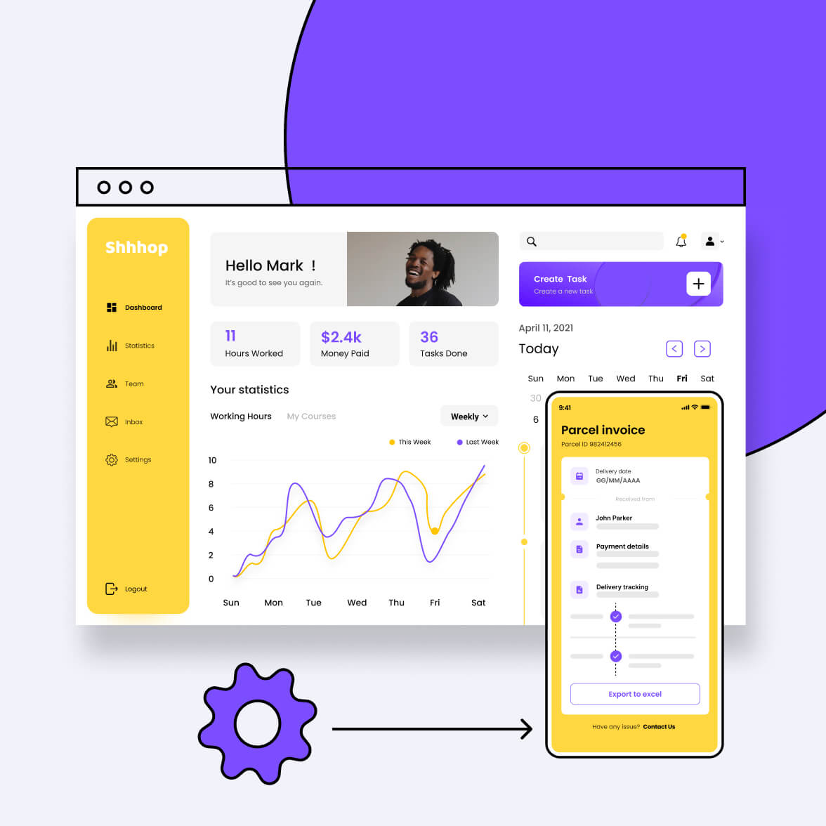 Retail management system dashboard creens