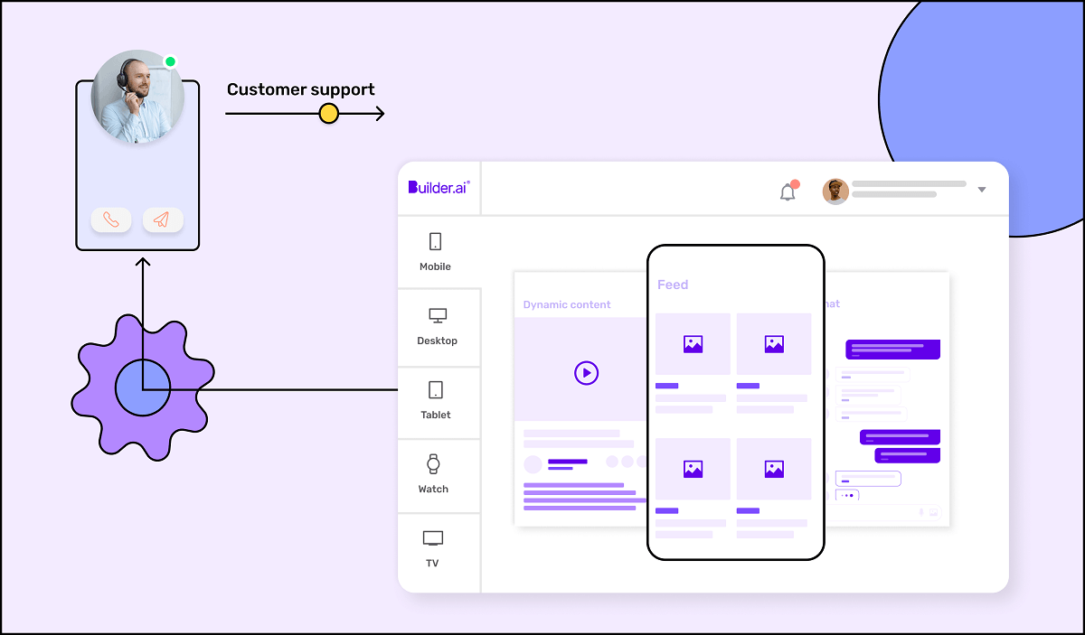 Super app development illustration with design icons and a customer support expert