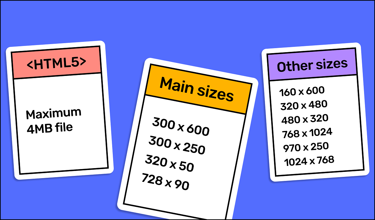 tradtional display ads flashcard with best practices