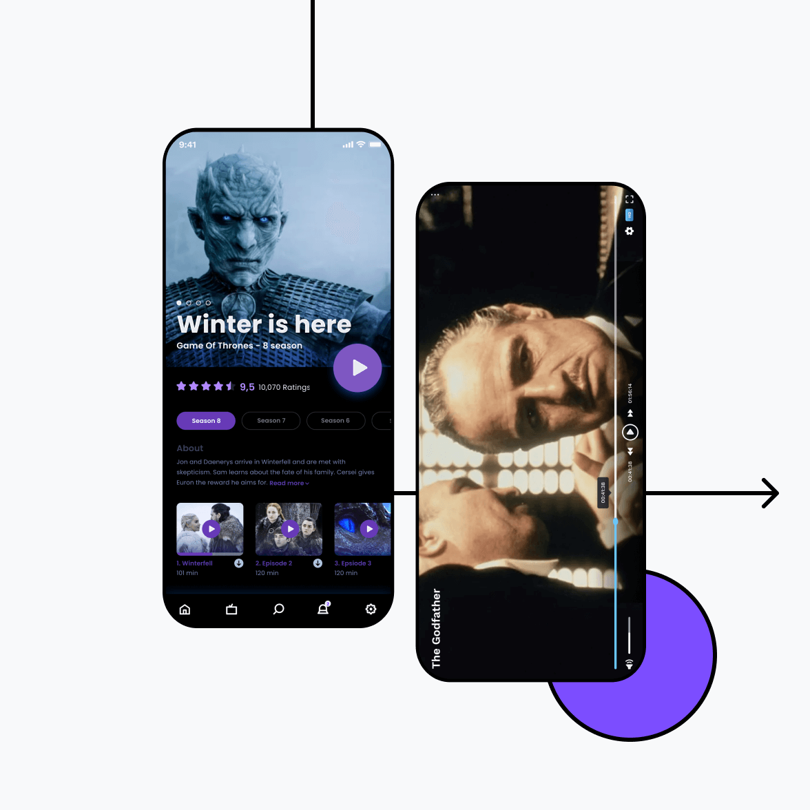 OTT App screens