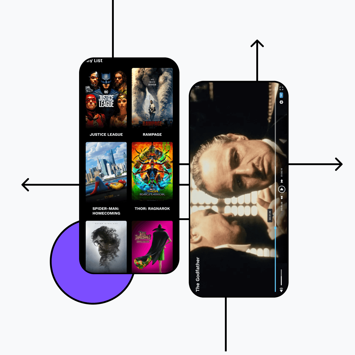 Video streaming app - OTT Platforms