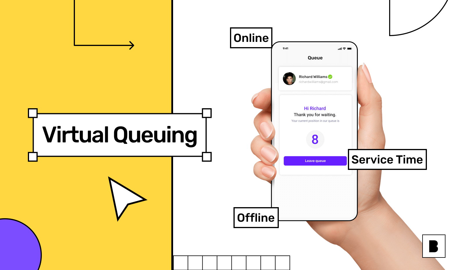Virtual queueing system for restaurant business