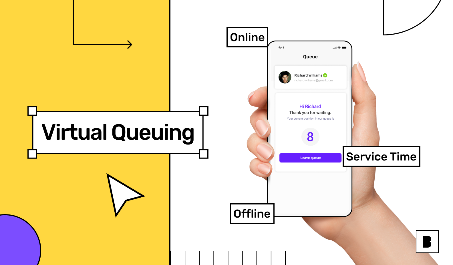 virtual queuing