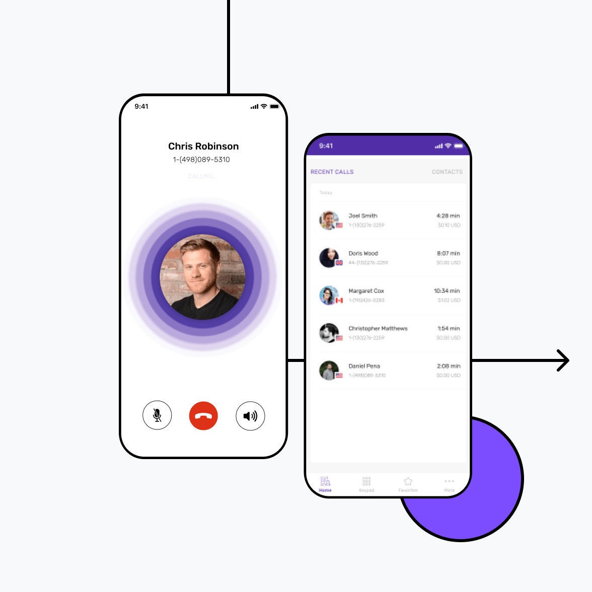 VOIP calling app dialing screen