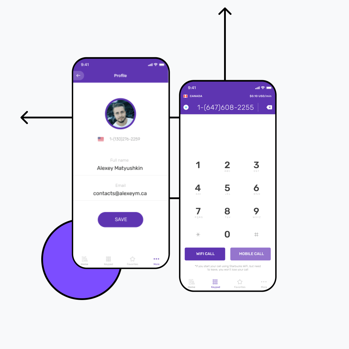 VOIP calling app with dial pad screen